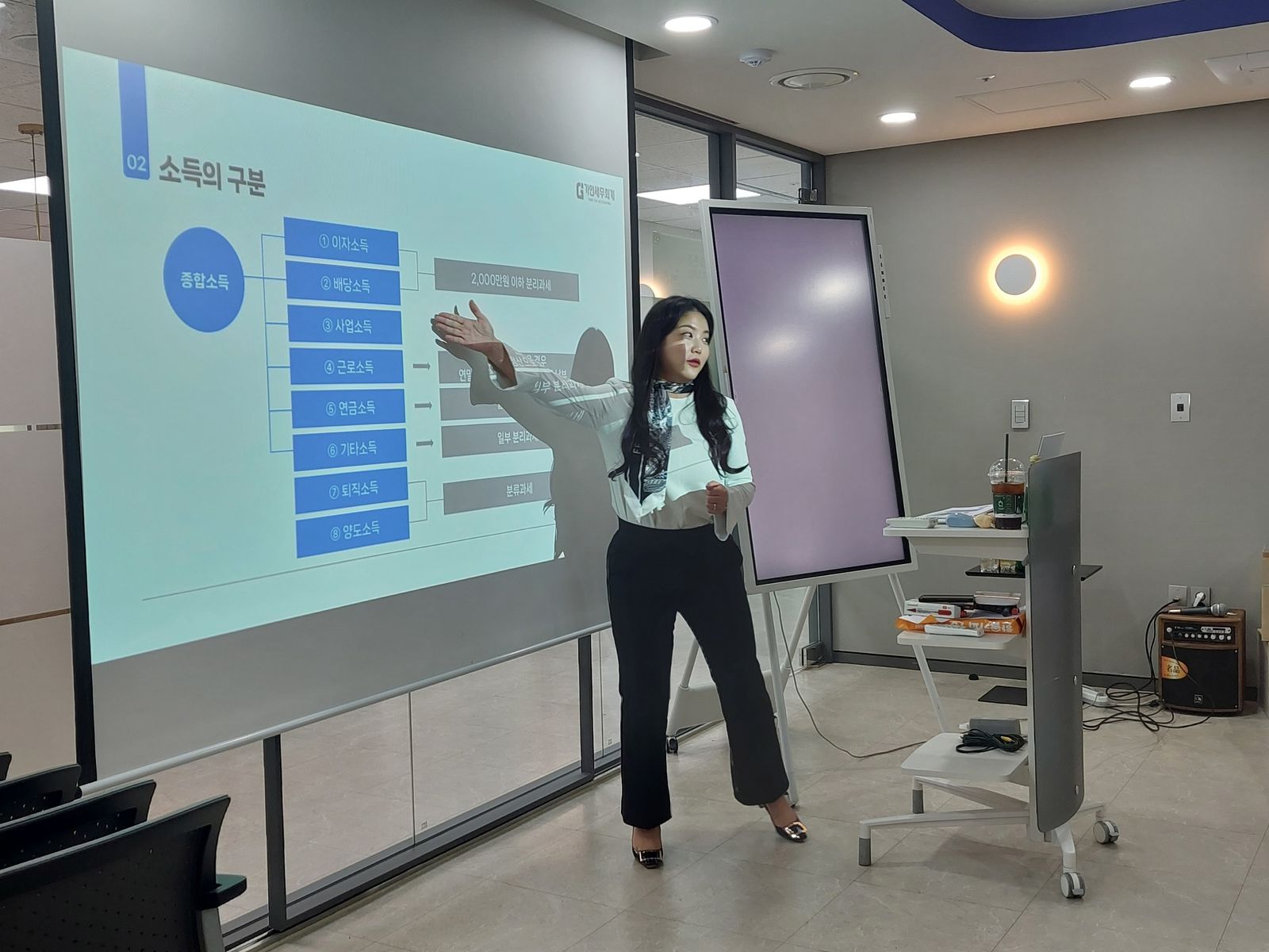 종합소득의 구분을 설명하는 고연희 세무사의 강의 모습